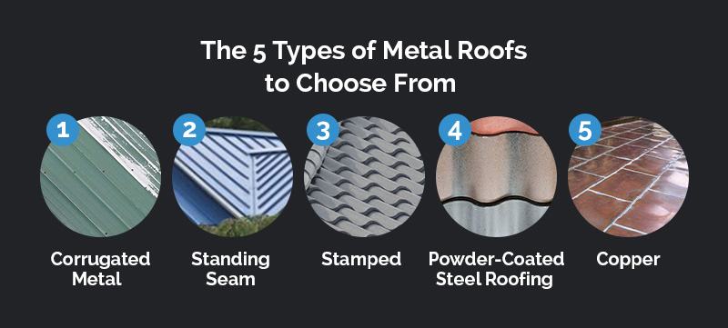 5 types of metal roofing