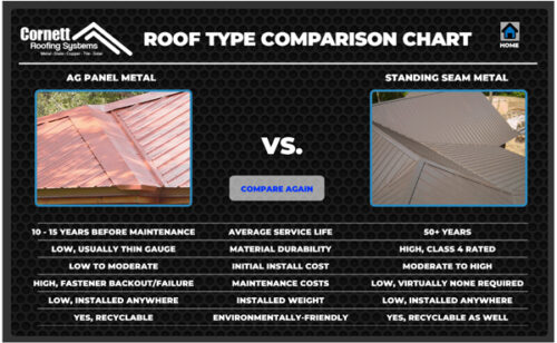 screenshot of roof comparison tool