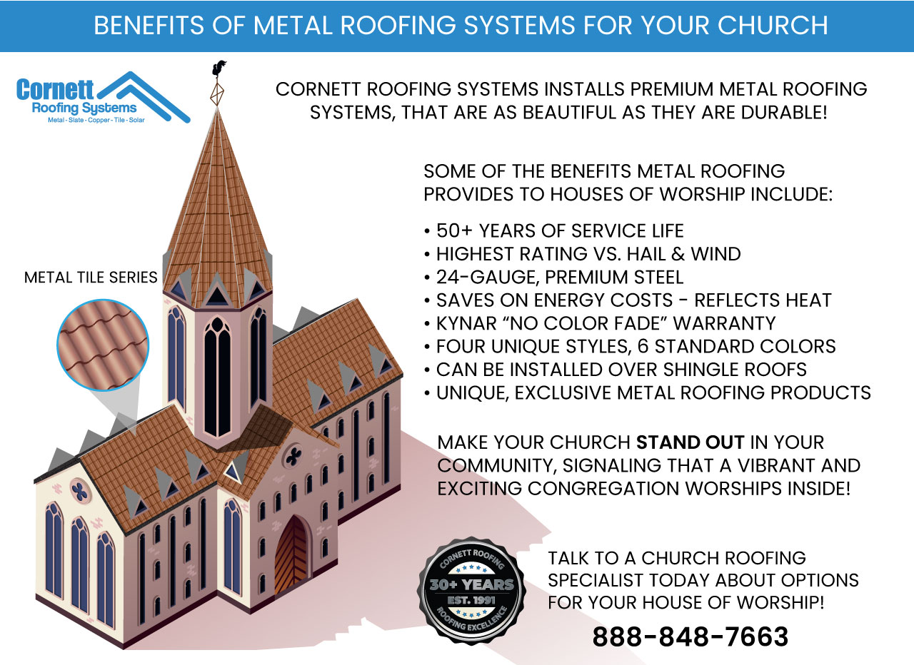 Benefits of metal roofing for churches