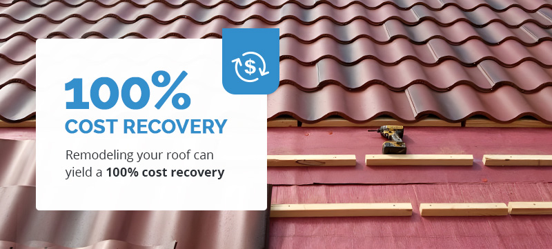 remodeling your roof can yield a 100% cost recovery